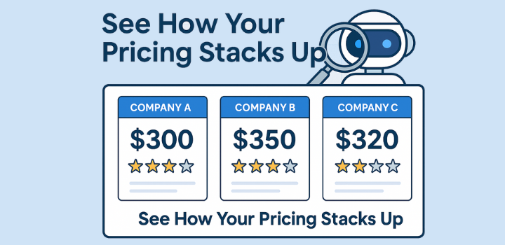 ai price research small business
