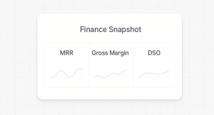 msp finance playbook