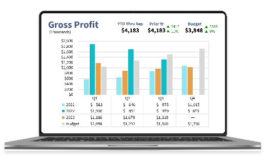 plotpath small business bookkeeping