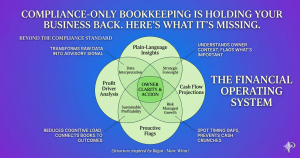 Bookkeeping